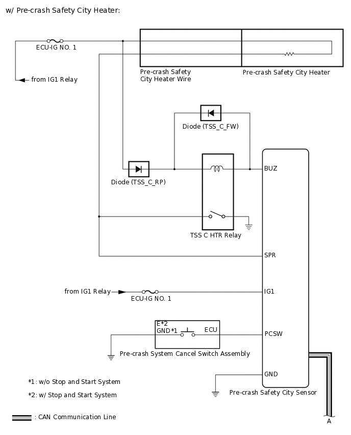 B463722E07