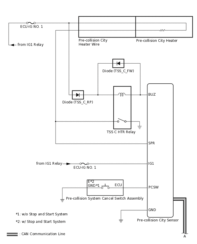 B463722E08