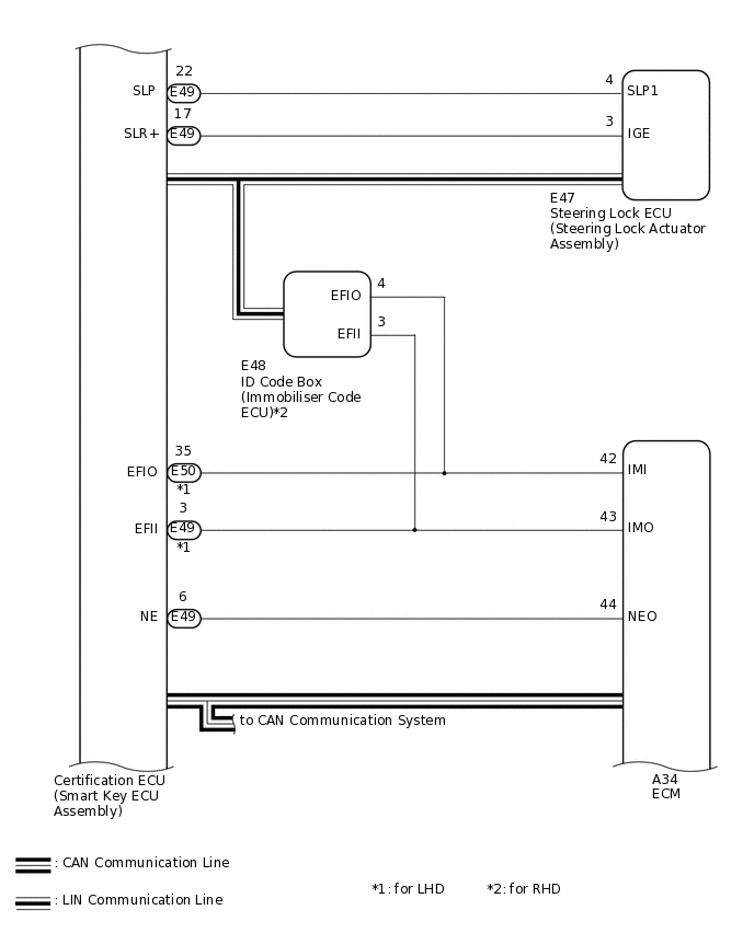 B519677E01