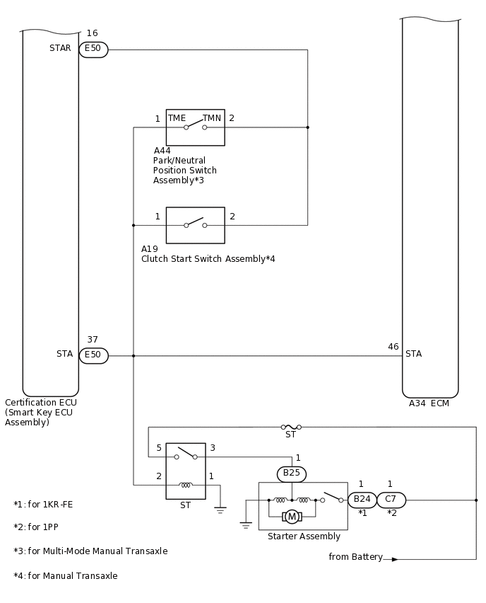 B519678E01