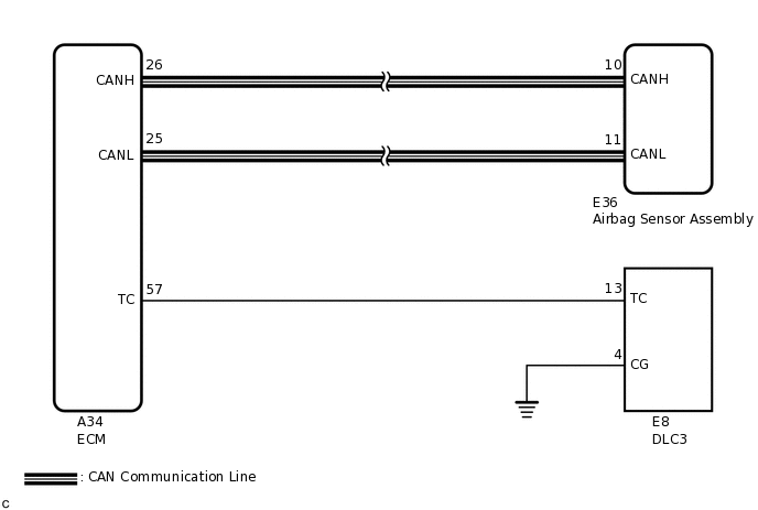 C248718E34