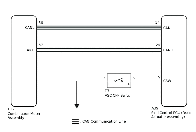 C270525E36