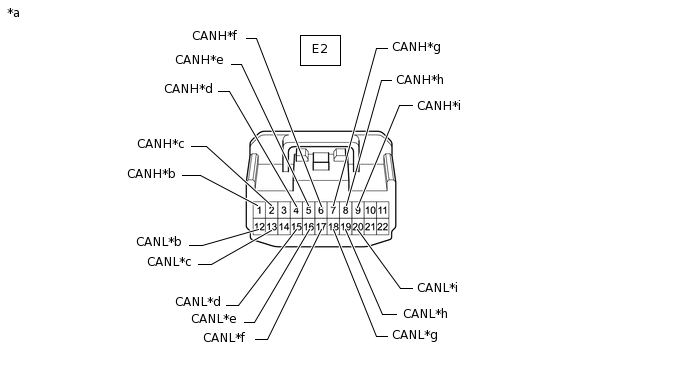 C281852C51