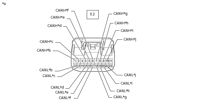 C281852C85