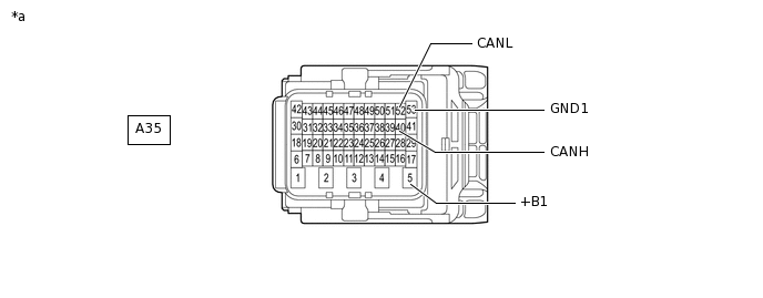 C300717C02