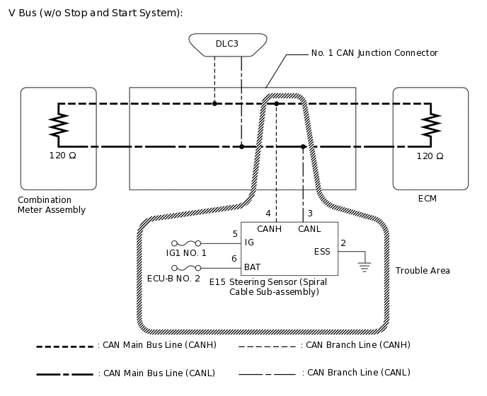 C301050E01