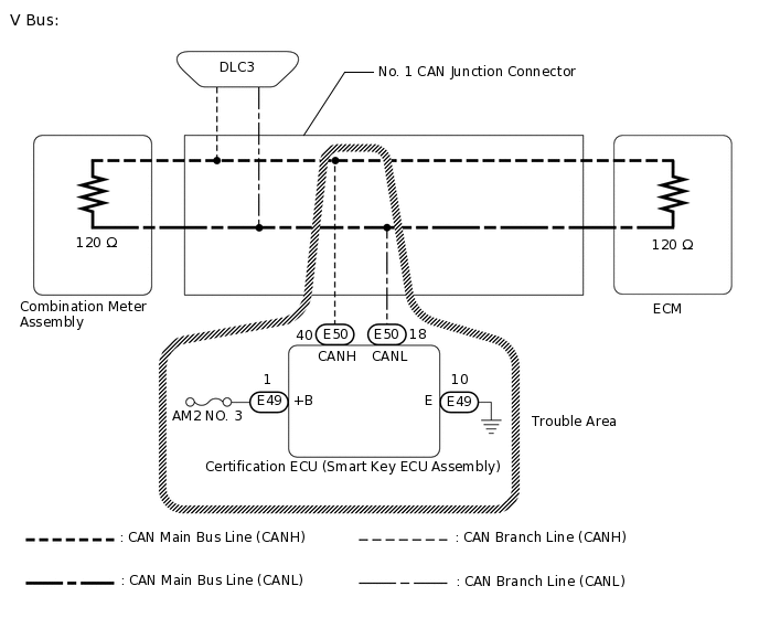 C301053E01