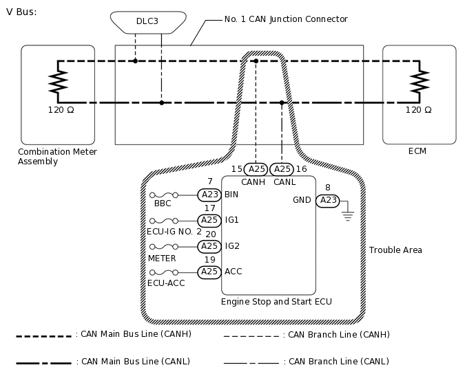 C301055E01