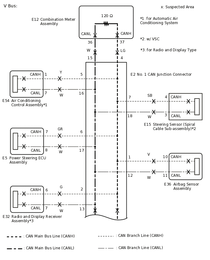 C301058E01