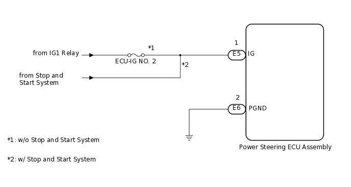 C302889E01