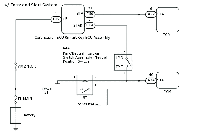 C303962E02