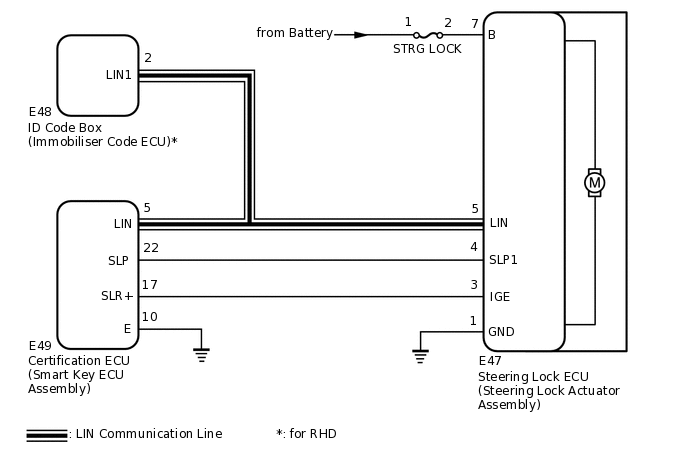 C304870E01