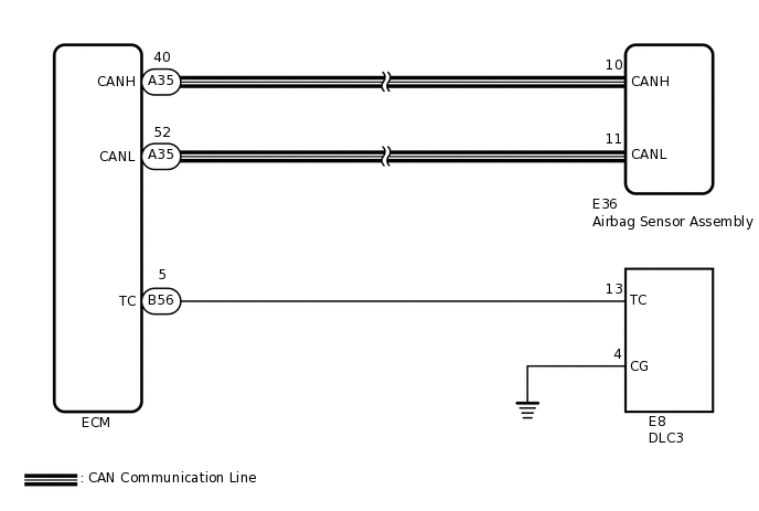 C305079E01