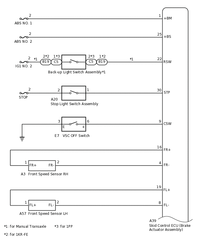 C308364E01