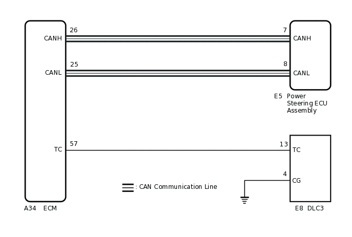 C401781E02