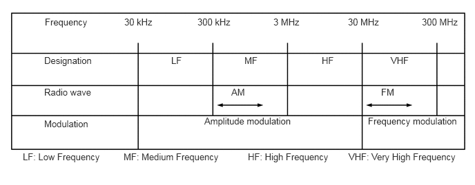 E177192E08