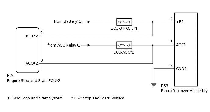 E262657E04