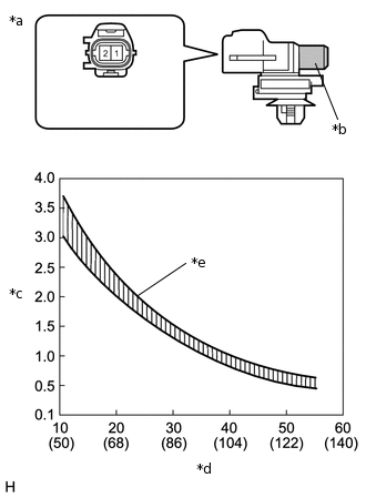 E268073C03