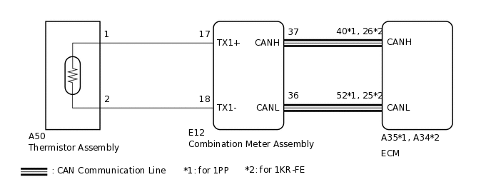 E270948E12