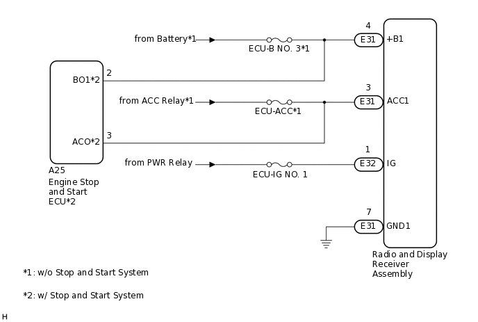 E287055E02