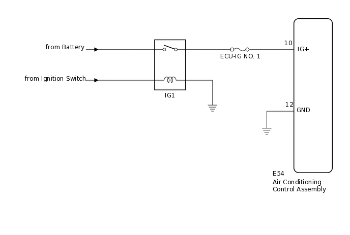 E290891E03