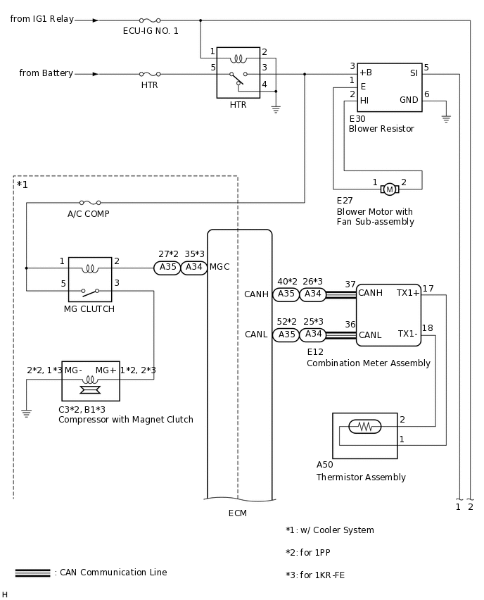 E293850E02