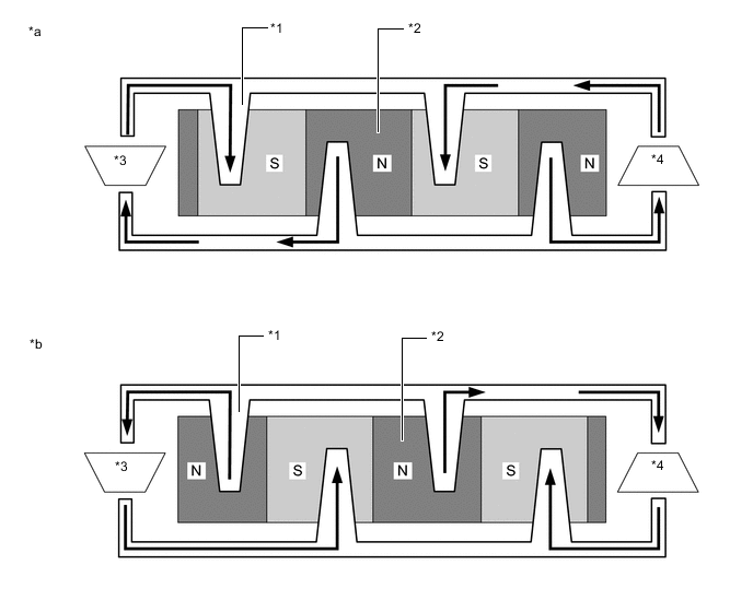 A004GK0E16