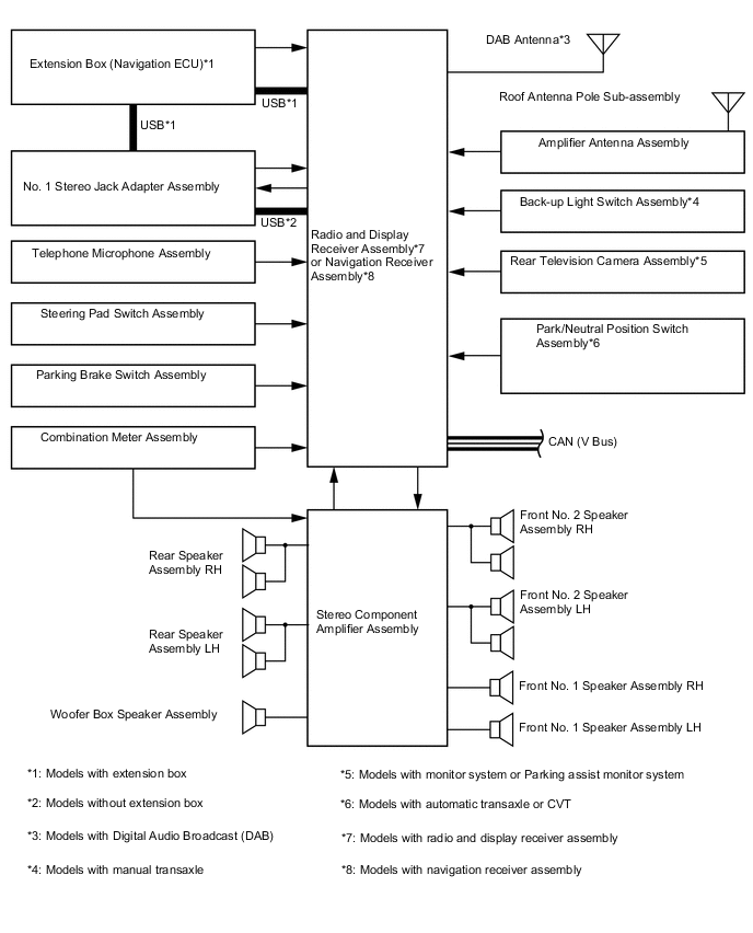 A01GDLIE01