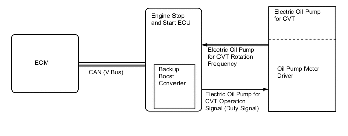 A01JL90E01