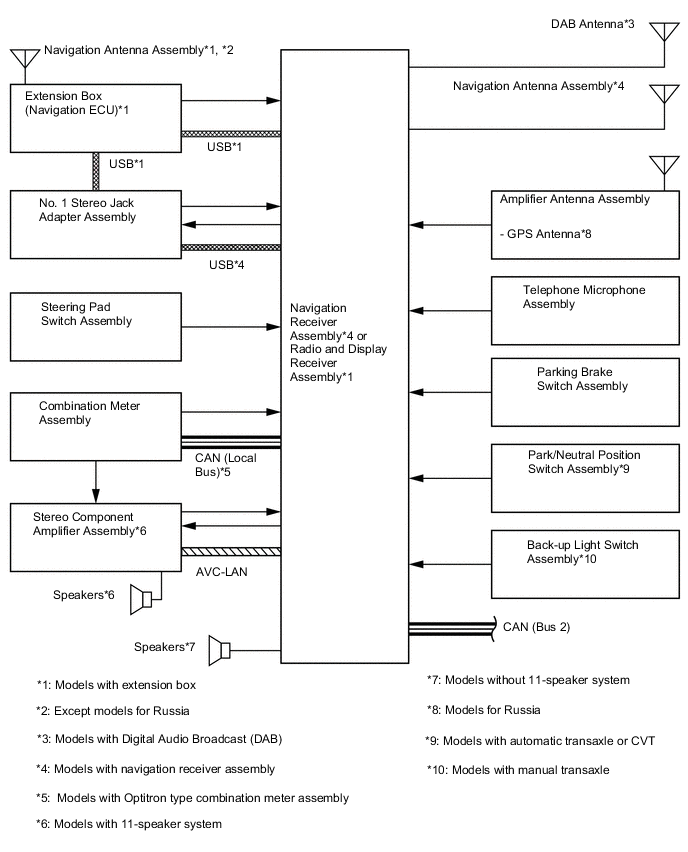 A01QF4FE01