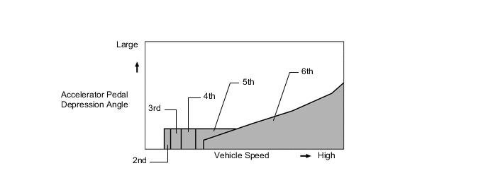 A01V2AHE02