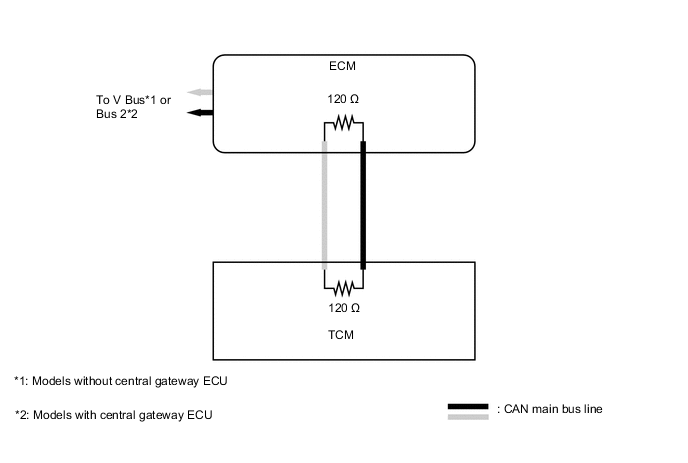 A01V2BOE05