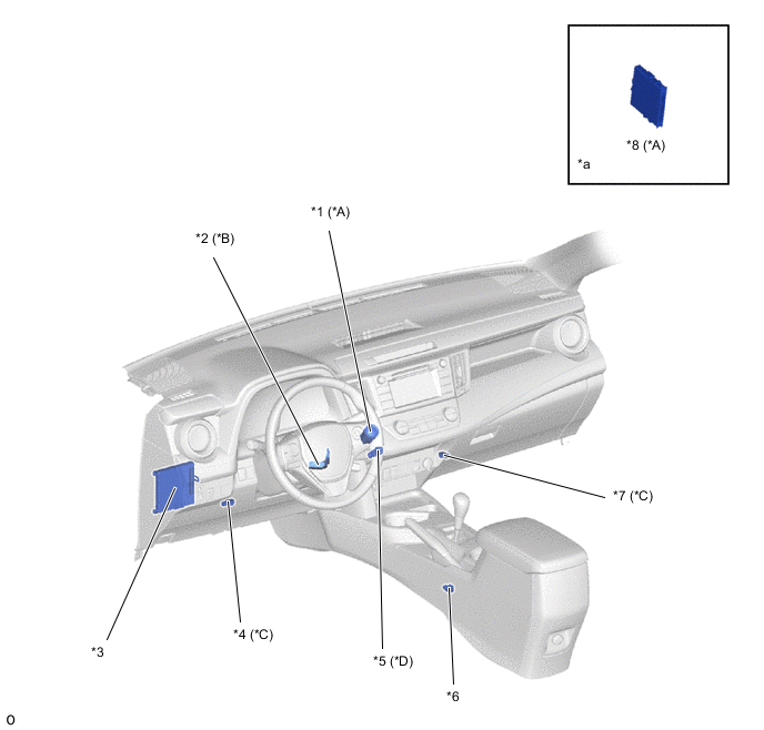 A01V2EHC01