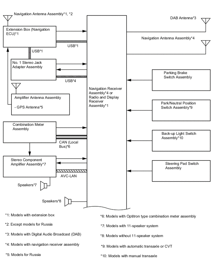 A01V2FCE01