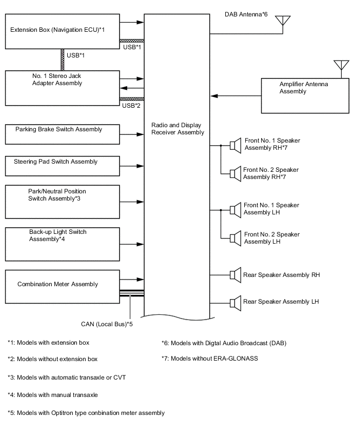 A01V2IGE01