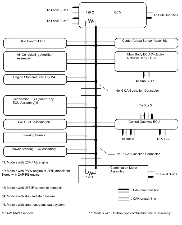 A01V2IQE01