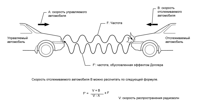 A01FJ6XE09