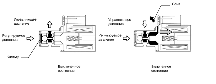 A01FJBWE01