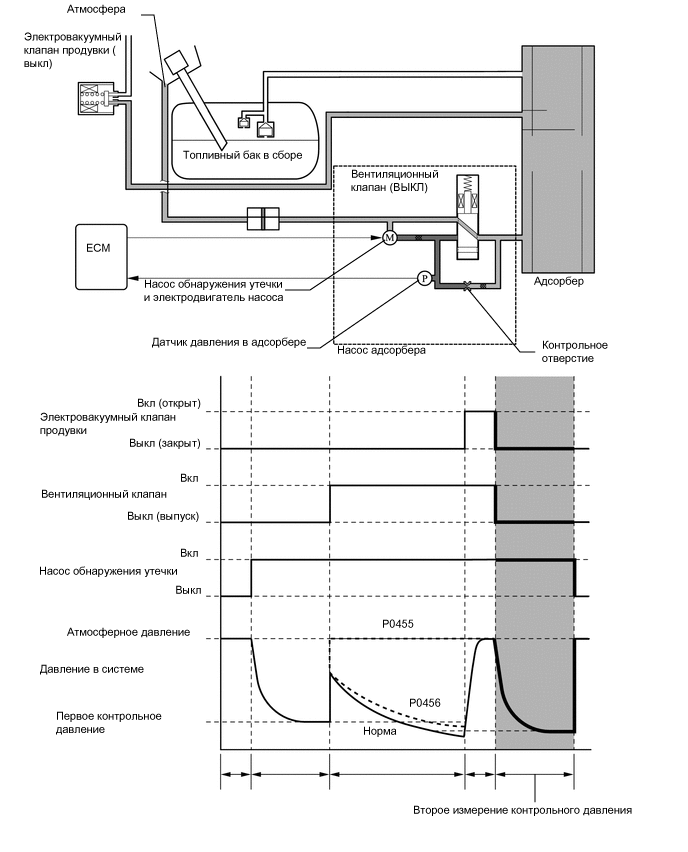 A01FJPME01