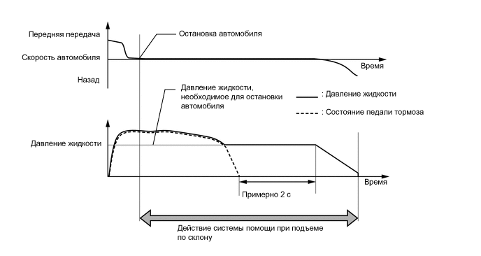 A01VMASE05