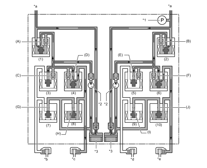 A01VMB5C01