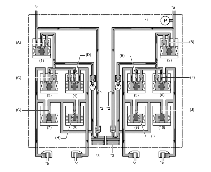 A01VME7C01