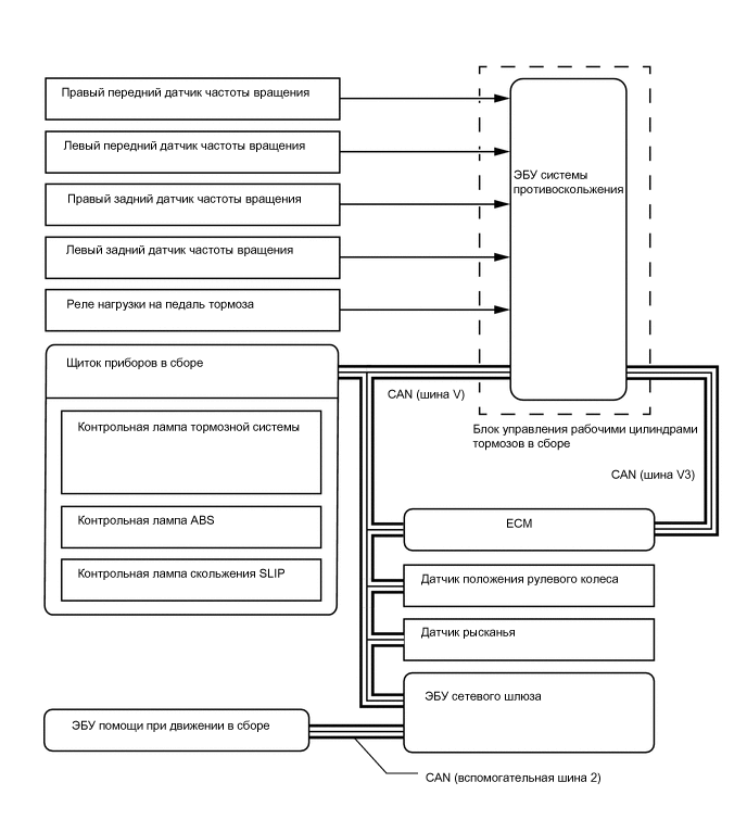 A01VMFME03