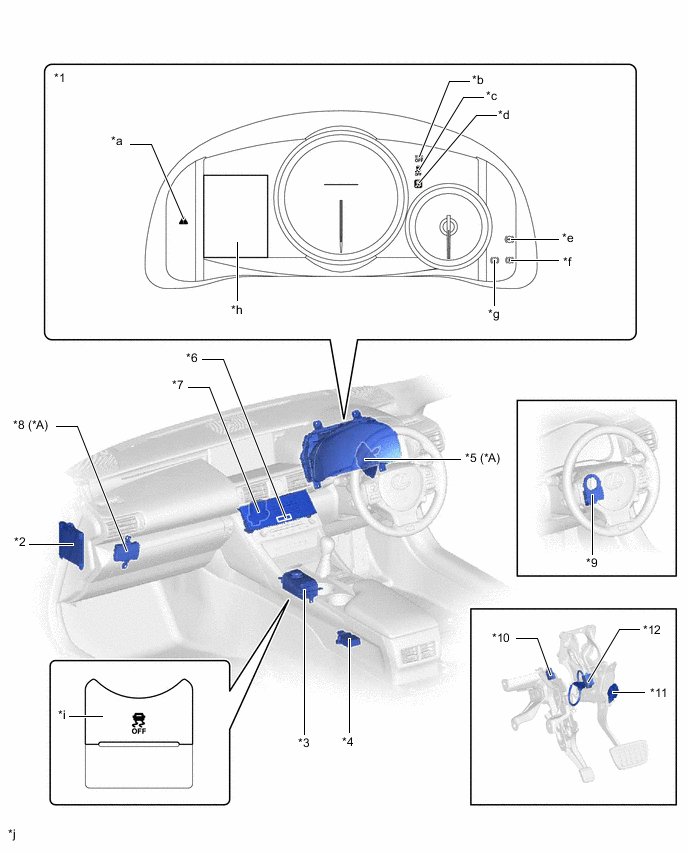 A01VMGDC01