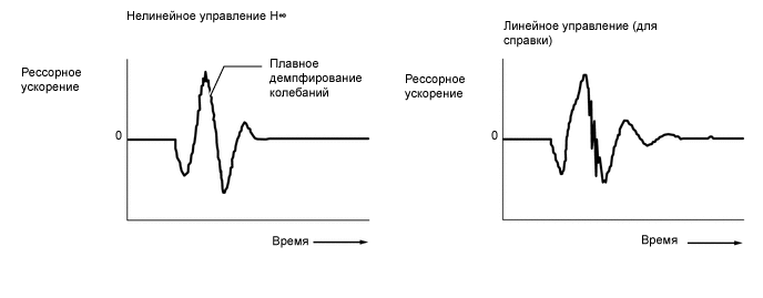 B004GZZE02