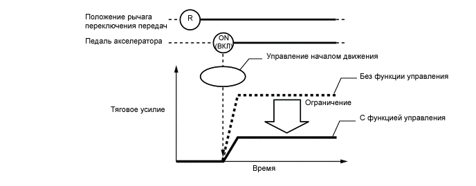 B004H6OE13