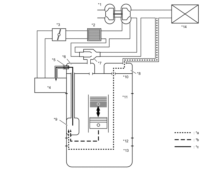 A01GGEUC01