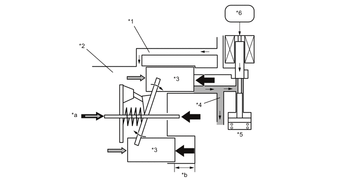 A01GGLLC02