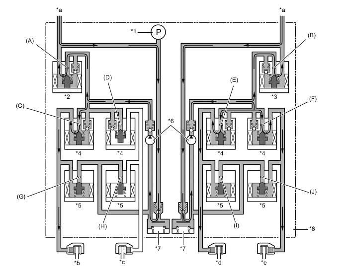 A01GGNEC01