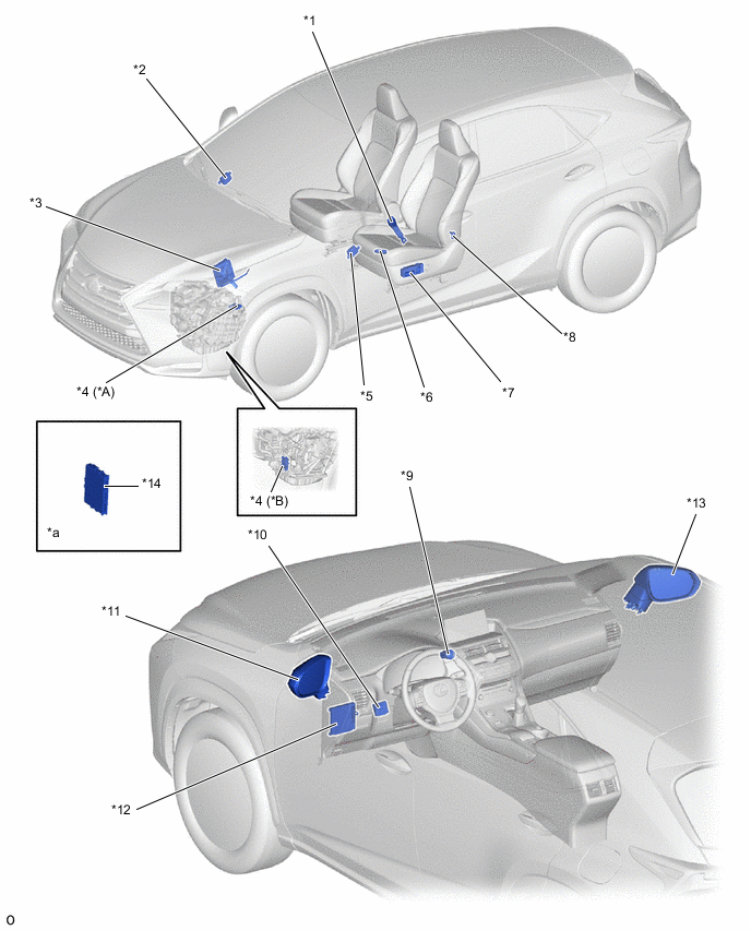 A01GGYTC01